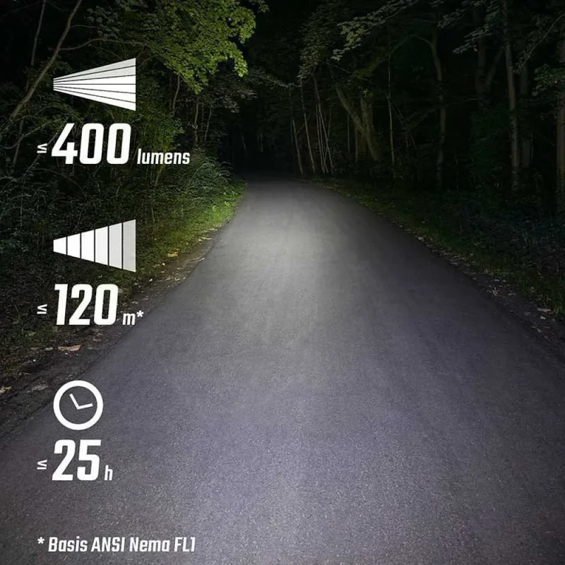 Éclairage Casque Sigma Buster 150 HL - LED Rechargeable Casque Vélo