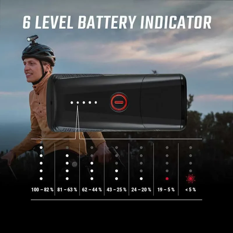 Éclairage Casque Sigma Buster 150 HL - LED Rechargeable Casque Vélo