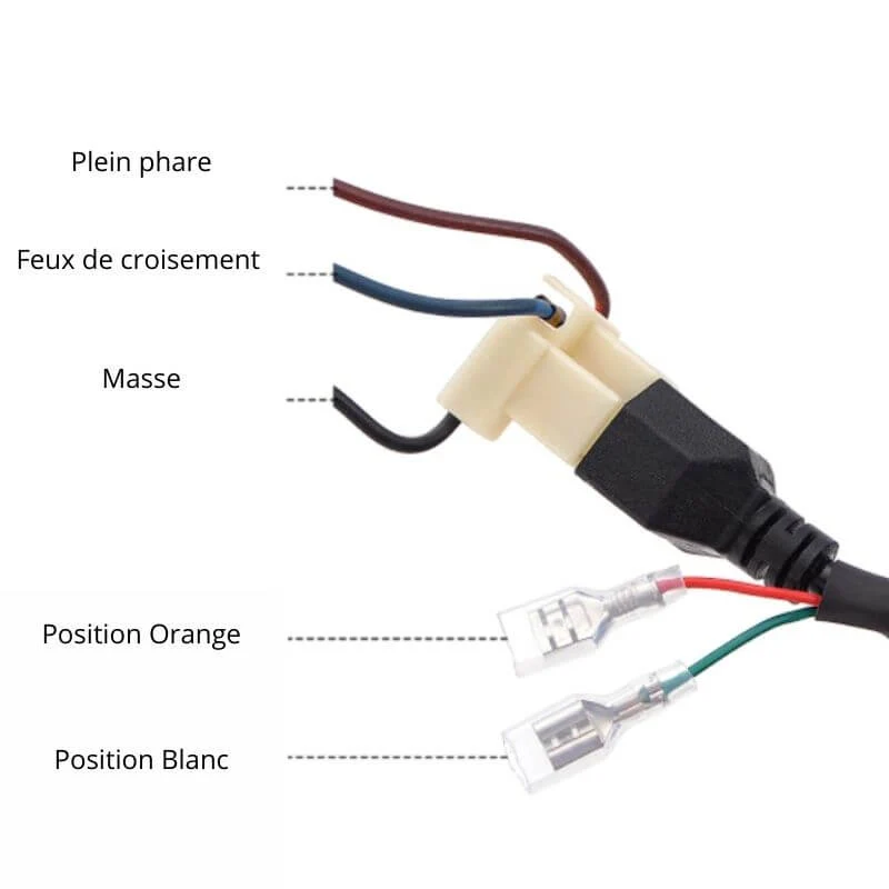 Phare moto led
