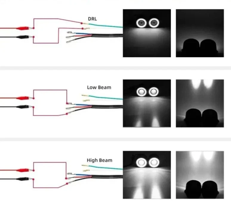 Phare double optique moto LED