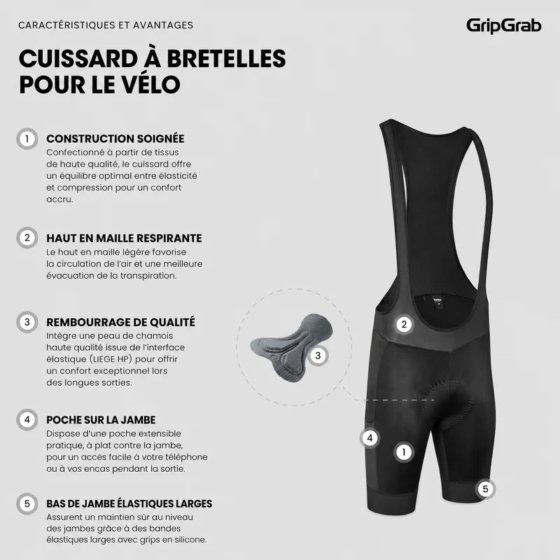 Cuissard homme à bretelles avec poche latérale GripGrab Ride