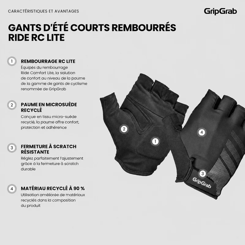 Gants courts vélo GripGrab Ride Lite
