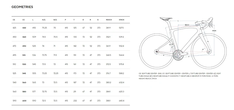 PINARELLO X1 105 2023