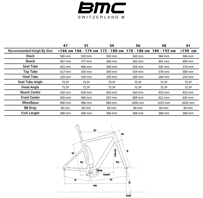 BMC Teammachine SLR Three Ultegra 2021 T.54 250299