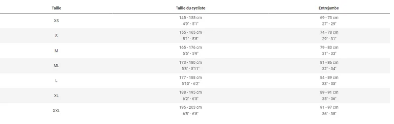 Trek Fuel EX 7 5eme Gen 2023 3217 3221 3219