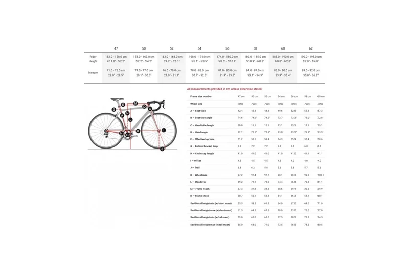 TREK Emonda SL7 2022 1762