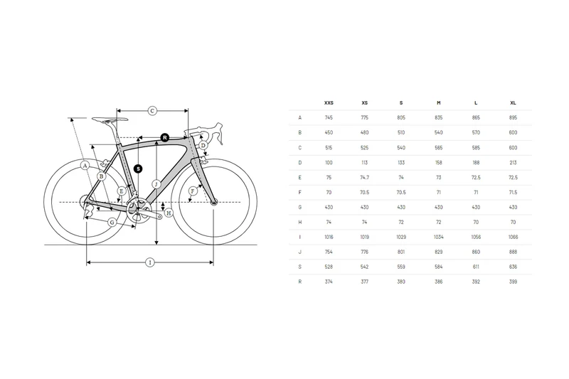 RIDLEY Kanzo A GRX 600